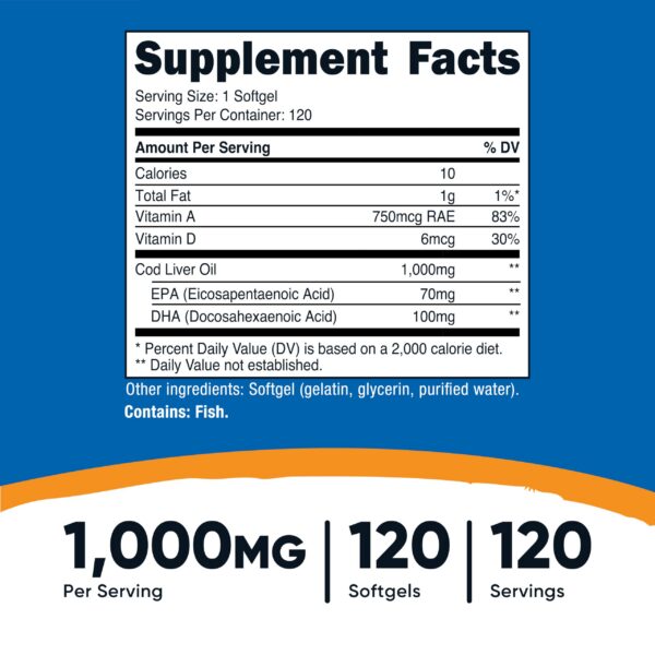 Cápsulas blandas Nutricost