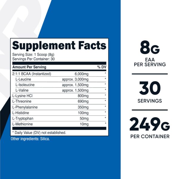 Etiqueta frontal Nutricost EAA polvo