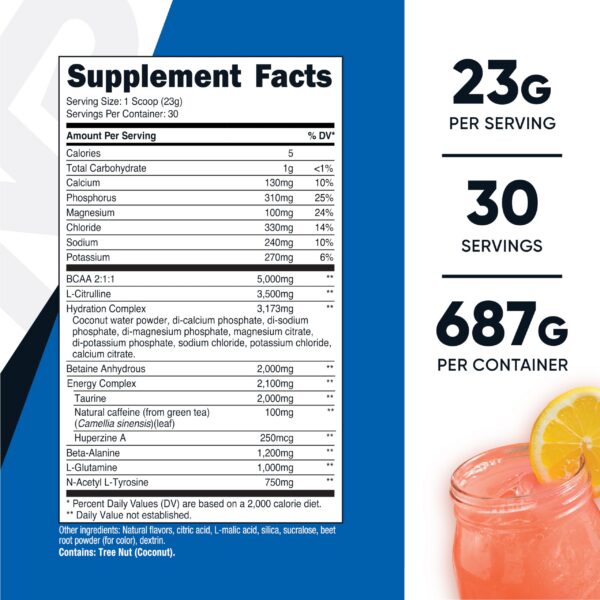 Etiqueta de Nutricost Intra-Workout Powder