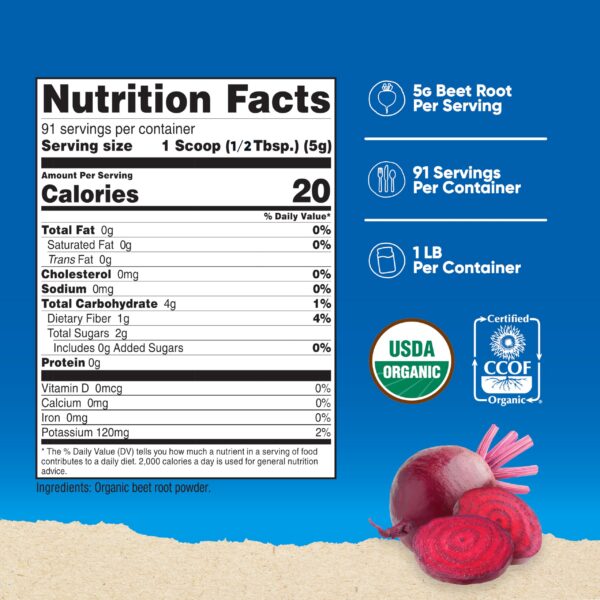 Etiqueta de Nutricost polvo de remolacha