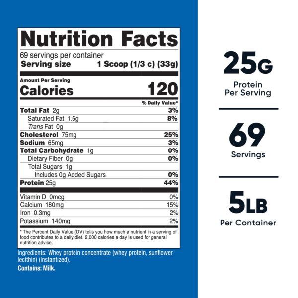 Etiqueta lateral Nutricost Whey Protein Powder