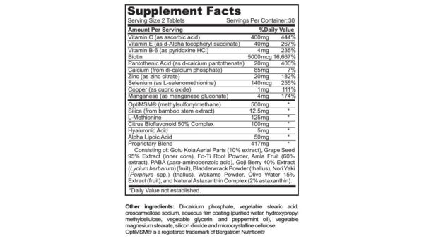 Lista de nutrientes en etiqueta