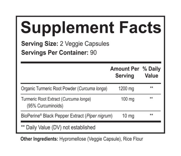Version 1.0.0 Cápsulas NutriFlair Turmeric Curcumin con pimienta negra BioPerine