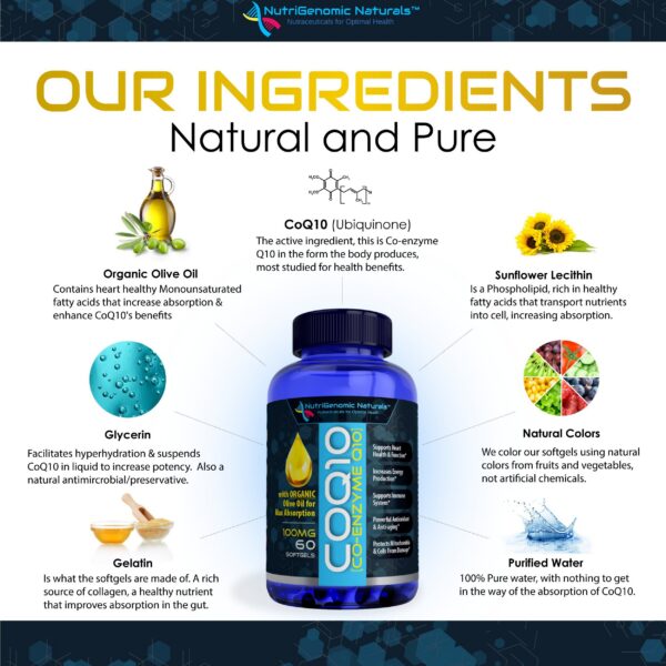 Version 1.0.0 Frasco con cápsulas CoQ10 100 mg
