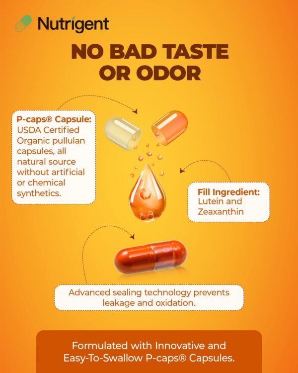 Cápsulas líquidas Nutrigent en empaque