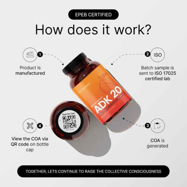 Tabla de composición de vitaminas A D K