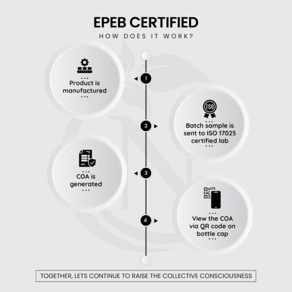 Frasco abierto mostrando cápsulas