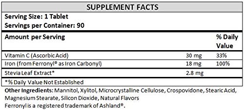 Etiqueta de hierro carbonilo 18 mg