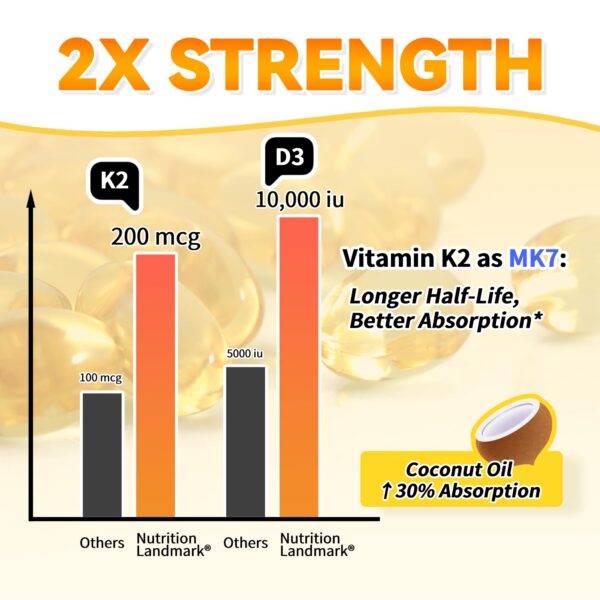 Cápsula blanda Vitamina D3 y K2