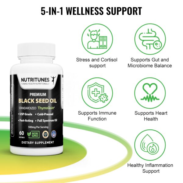 Etiqueta y certificado USP