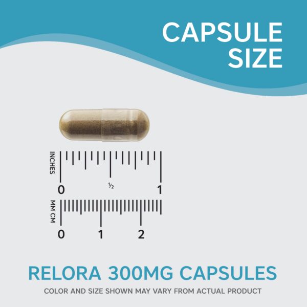 Lista de ingredientes en etiqueta Relora