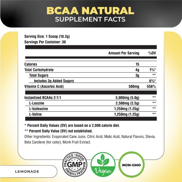 Etiqueta trasera Nutrology BCAA Natural
