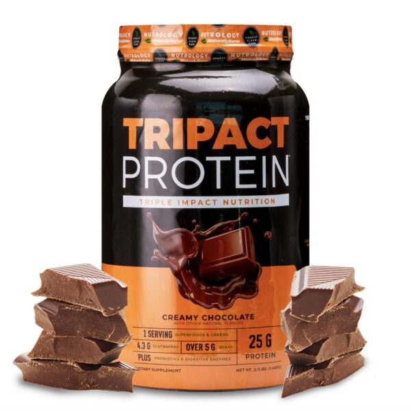 Empaque frontal de Nutrology TRIPACT Protein Powder