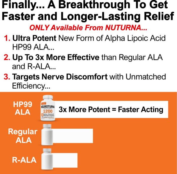 Frasco Nuturna Neuropathy ALA