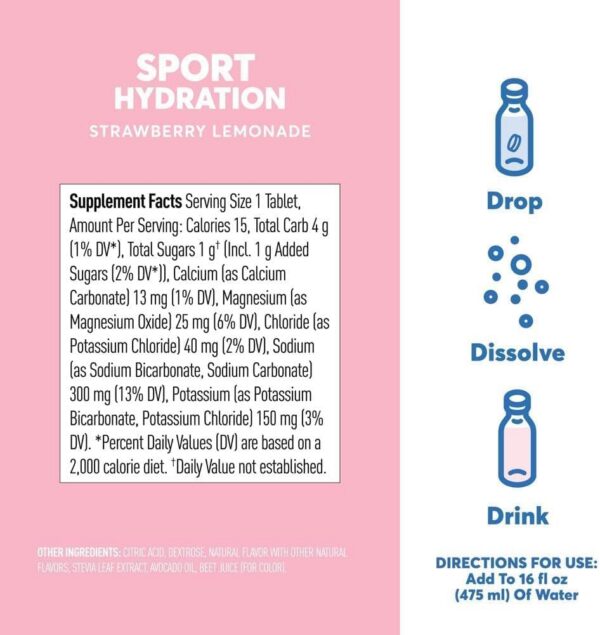 Tabletas efervescentes en blíster