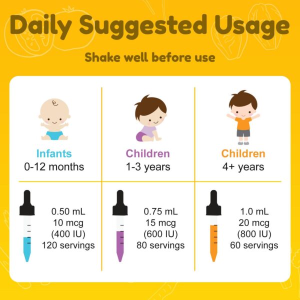 Nuvamin gotas D3 y K2 para bebés y niños