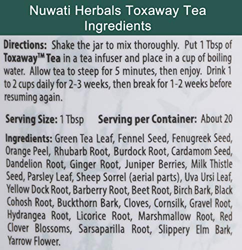 Etiqueta del producto Toxaway Tea 6 oz