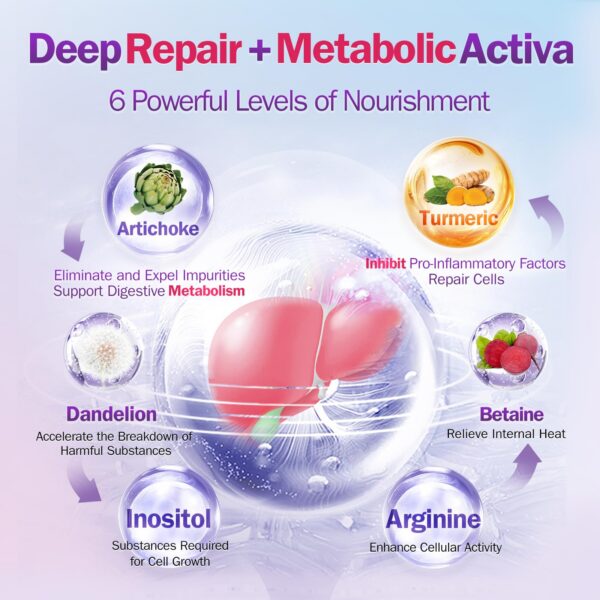 Version 1.0.0 NYO3 alcachofa y diente de leon