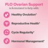 Etiqueta de FLO Ovarian Support con ingredientes