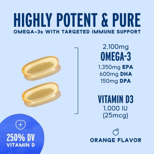 Frente del empaque Oceanblue Omega-3 2100 con D3