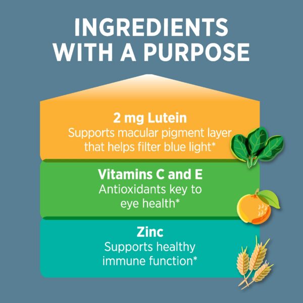 Version 1.0.0 Etiqueta de ingredientes Ocuvite Eye Vitamin & Mineral Supplement