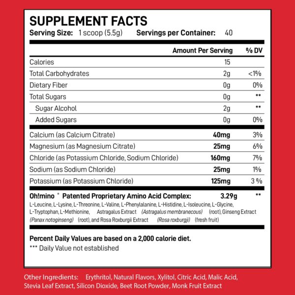 Etiqueta y diseño del producto