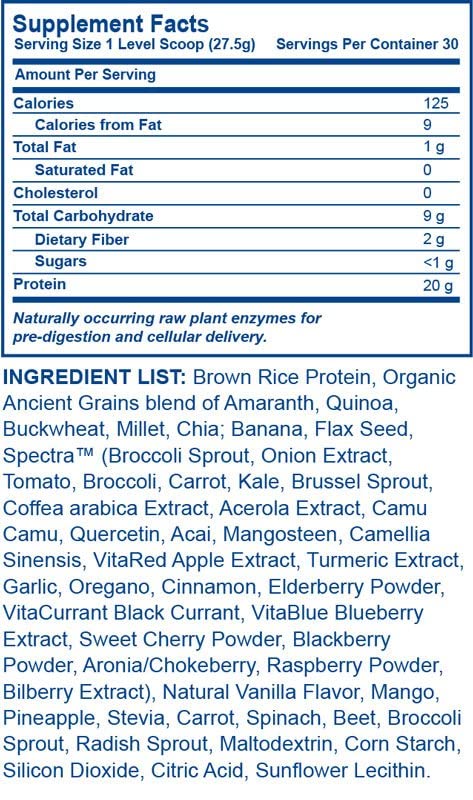 Mezcla de carbohidratos y omega