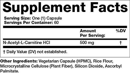 Version 1.0.0 Acetil-L-carnitina etiqueta trasera