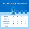 Tres botellas de OMAPURE Omega-3