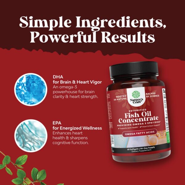 Etiqueta de Omega-3 Fish Oil