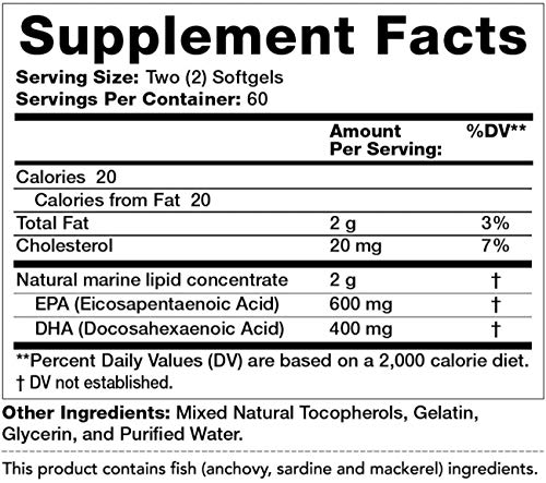Version 1.0.0 Etiqueta trasera Omega-3 Mega