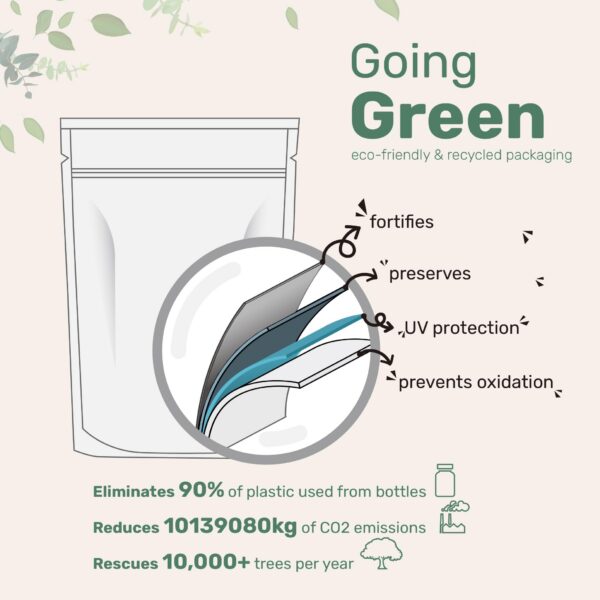 Omega-3 Micro Ingredients etiqueta frontal