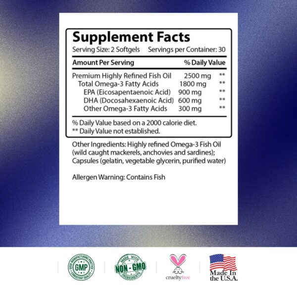 Version 1.0.0 Cápsulas Omega-3 Research Verified