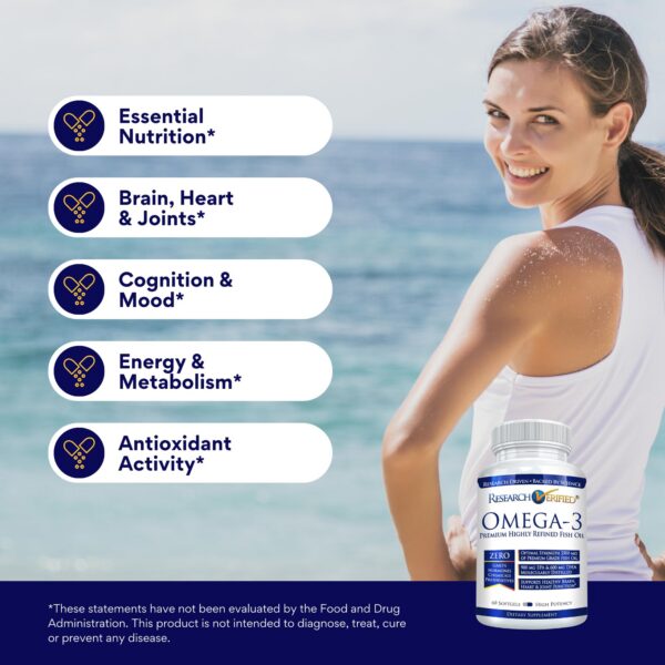 Etiqueta del envase Research Verified Omega-3