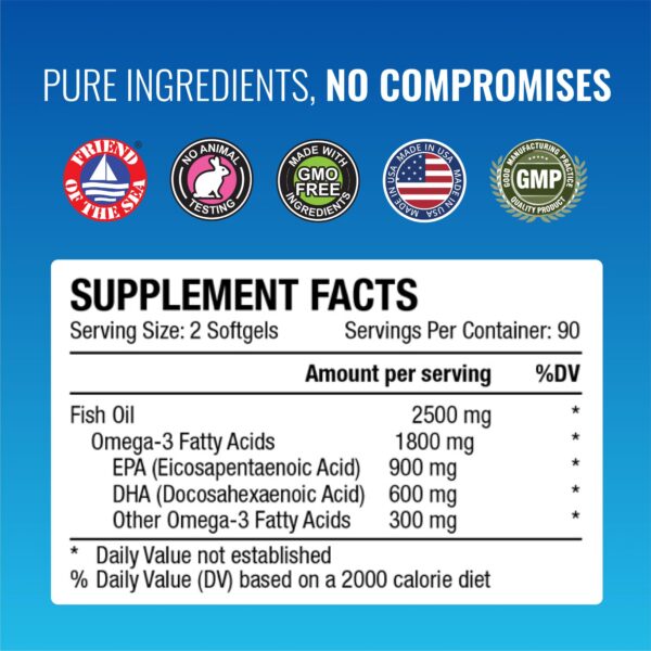 Version 1.0.0 Frasco de Omega-3MD cuerpo