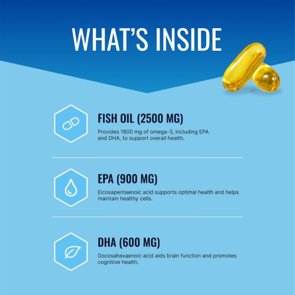 Etiqueta de Omega-3MD EPA DHA