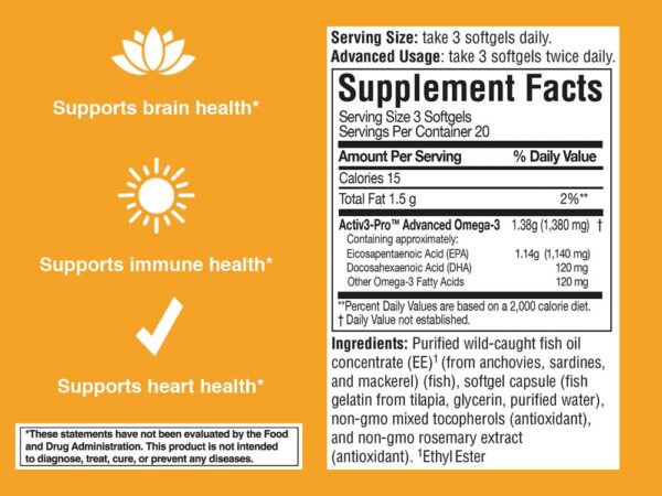 Cápsulas OmegaBrite 60 por caja