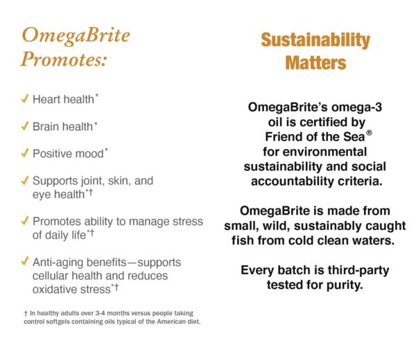 Detalle de cápsula OmegaBrite