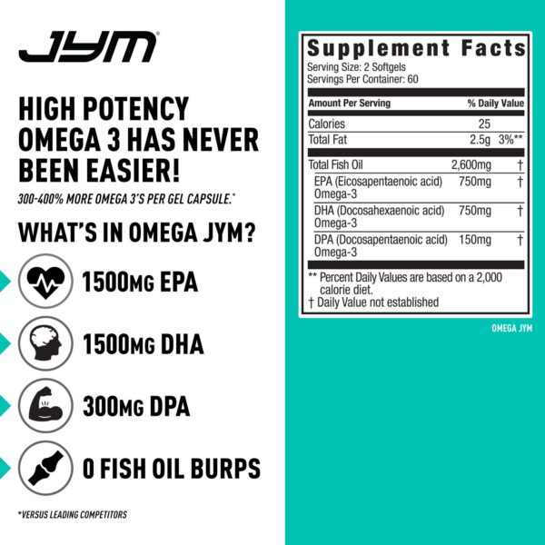 Version 1.0.0 Frasco de Omega JYM fish oil