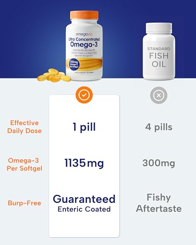 Especificaciones y composición en etiqueta