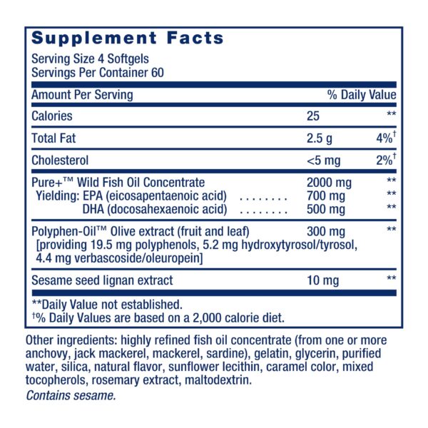 Version 1.0.0 Cápsulas blandas omega-3