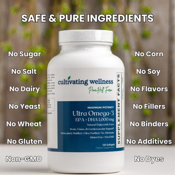 Version 1.0.0 Cápsulas Omega-3 en blister