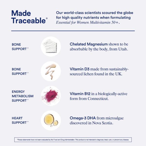 Version 1.0.0 Ilustración de omega-3 DHA en fórmula Ritual para mujeres 50+