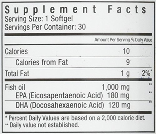 Detalle de frasco OmegaWorks