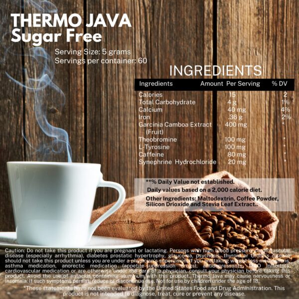 Version 1.0.0 Lista de ingredientes de Thermo Java