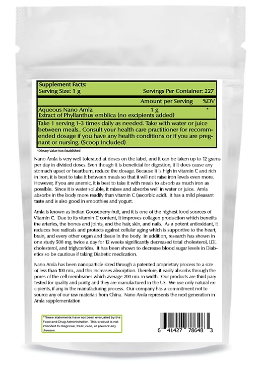 Etiqueta del producto Nano Amla Powder