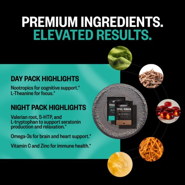 Etiqueta Night Pack del producto