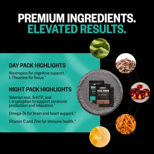 Version 1.0.0 Caja ONNIT bundle - vista lateral