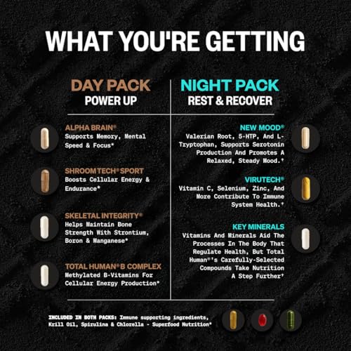 Conjunto ONNIT - frascos