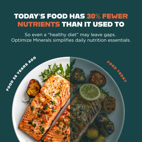 Etiqueta de producto Optimize Minerals